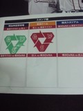 3球団合同企画のスタンプ