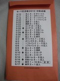 2012年6月23日(土)の配布物